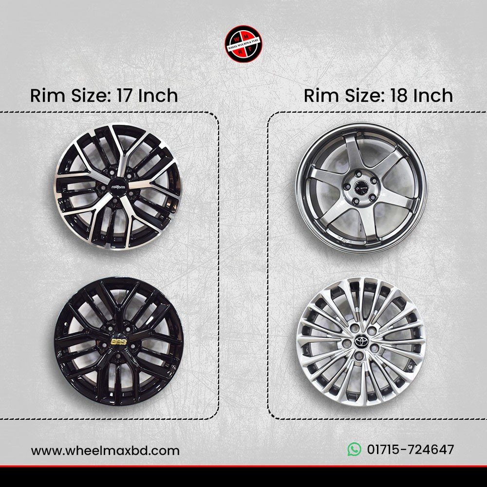 Wheel Max promo