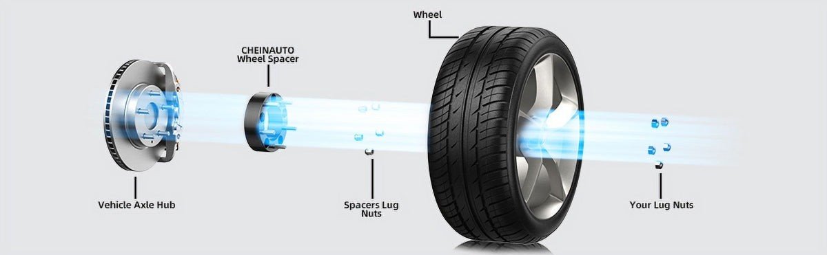 Tyre